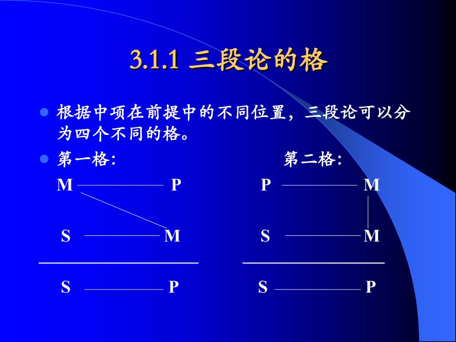 逻辑学导论（三段论）_第3页