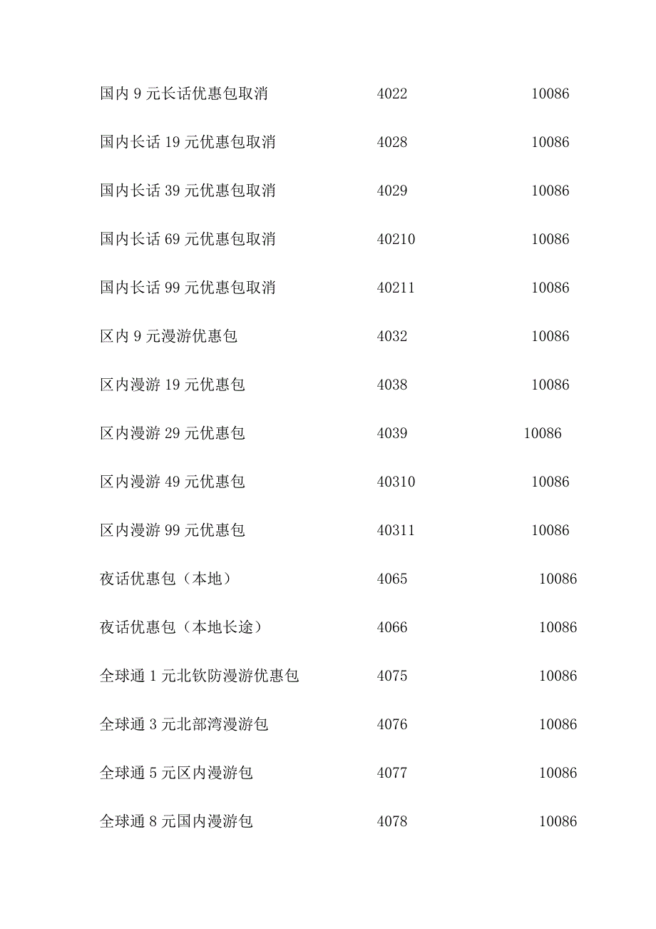 移动业务取消代码_第3页