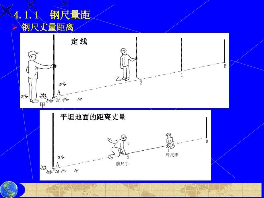 全站仪与距离测量_第5页