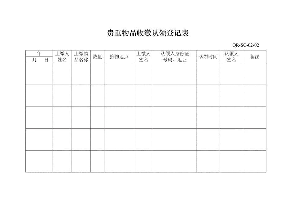 保安部质量记录_第5页