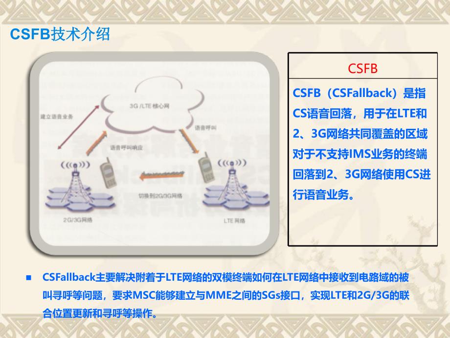 CSFB技术详解_第4页