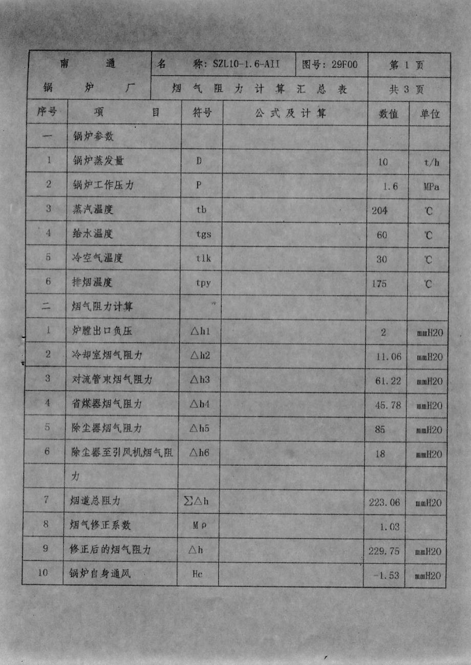 烟气阻力汇总表_第2页