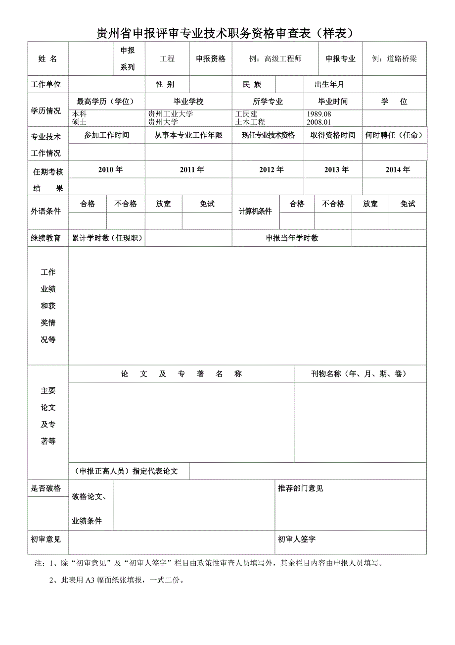 贵州省申报评审专业技术职务资格审查表（样表）_第1页