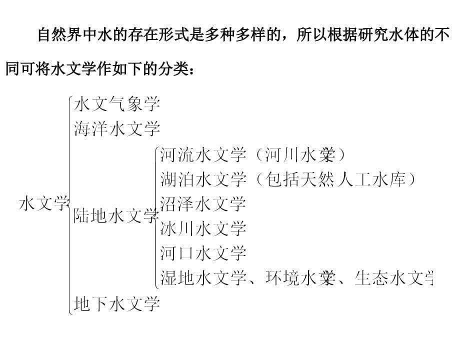 水文学原理多媒体课件（陕西水文专修班三）_第5页