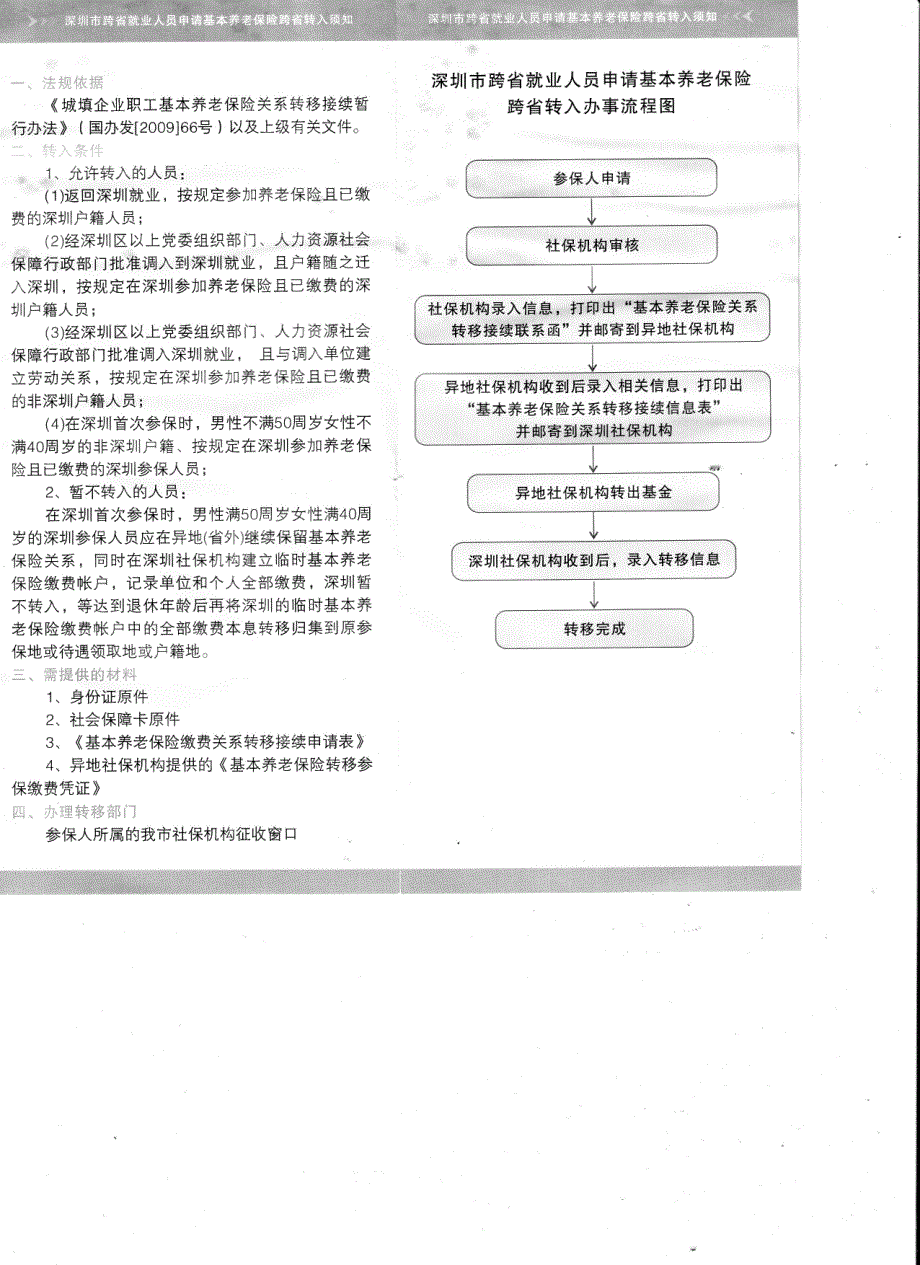 深圳市社保转移办事流程_第1页