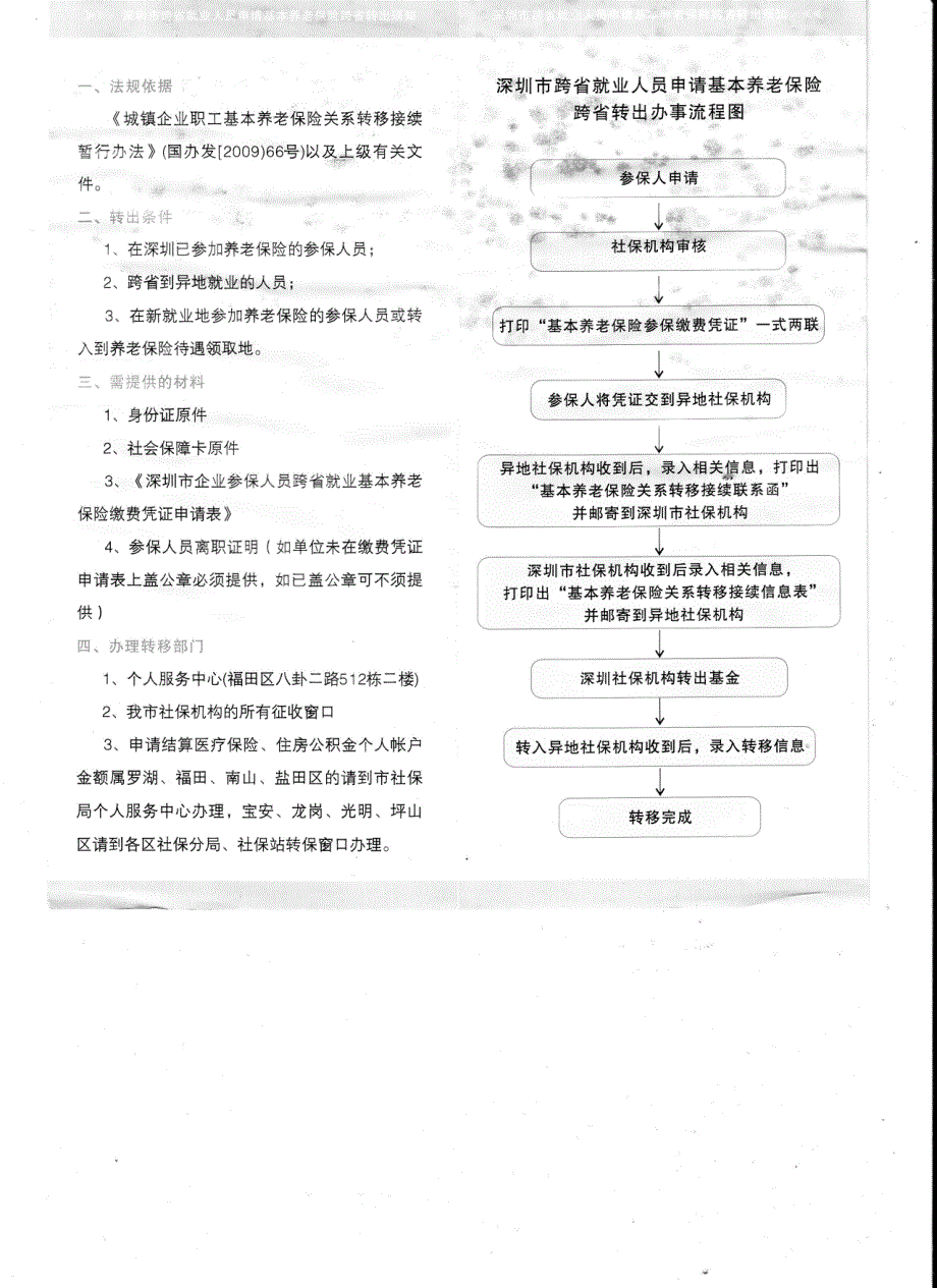 深圳市社保转移办事流程_第2页
