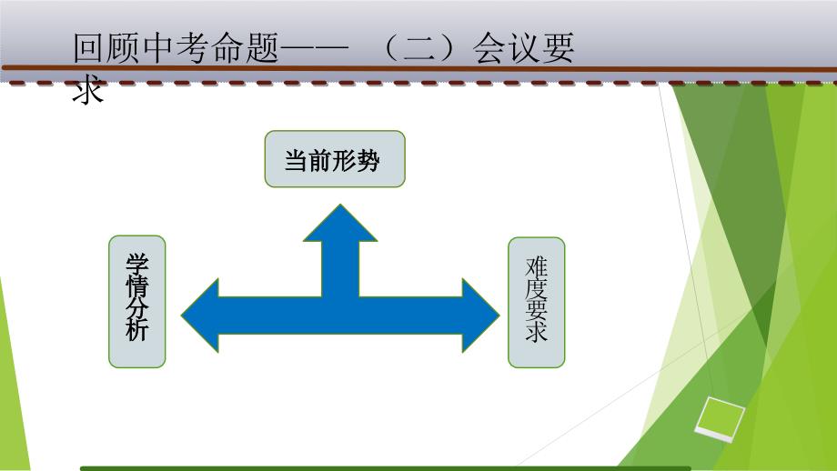 吉林省长春市第四十八中学2014年中考命题的体会与感悟课件（19页ppt）.ppt_第4页