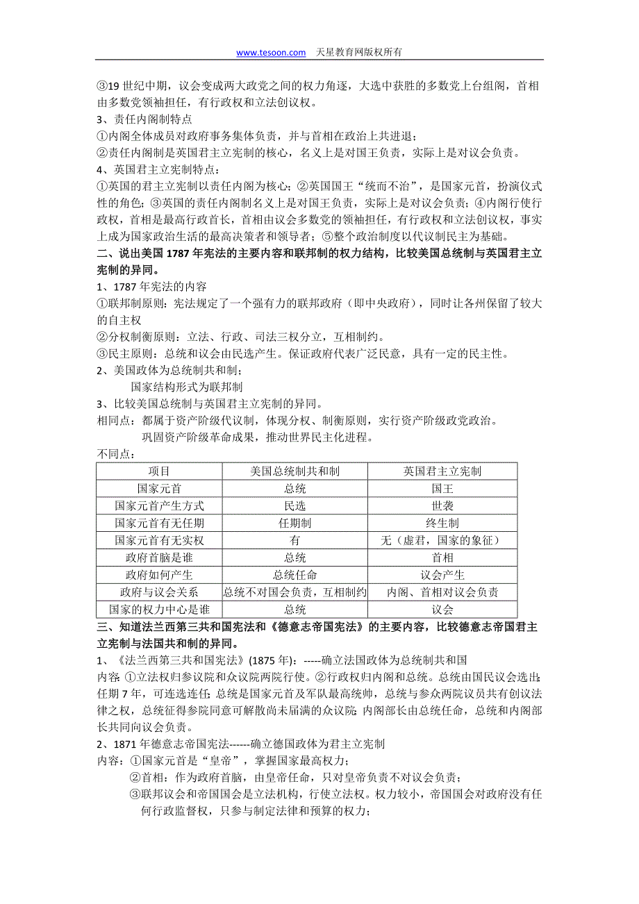 岳麓版高中历史必修一(政治文明史)知识点要点总结_第4页