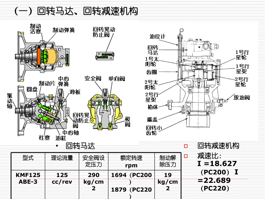 液压挖掘机回转行走控制V2_第2页