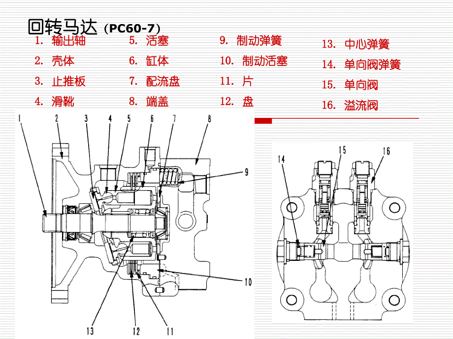 液压挖掘机回转行走控制V2_第3页