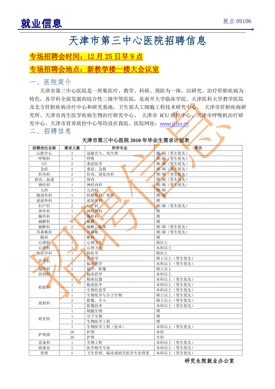 天津市第三中心医院招聘信息_第1页