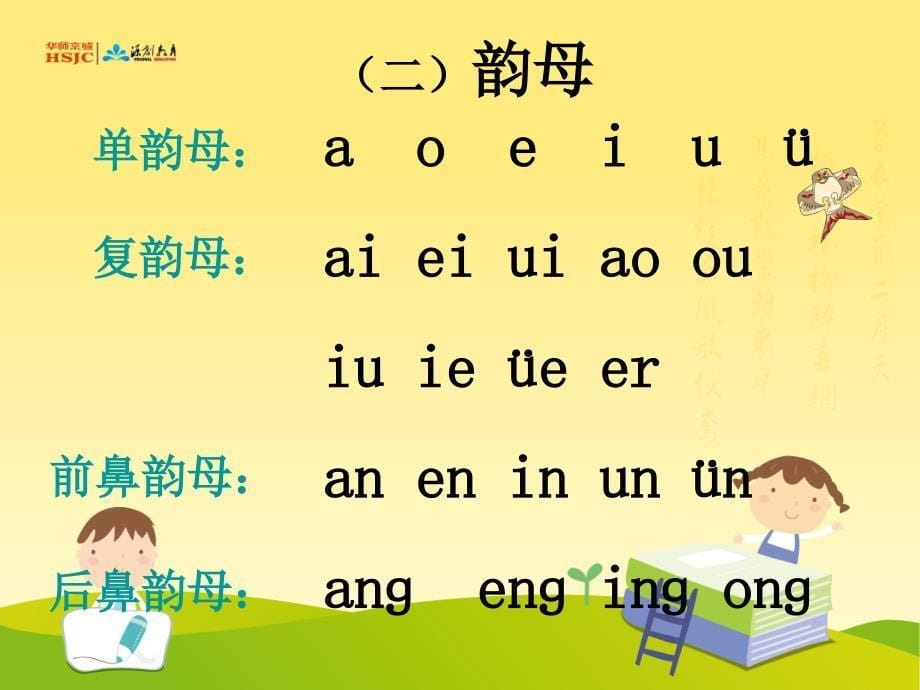 《汉语拼音 复习四》教学演示课件_第5页