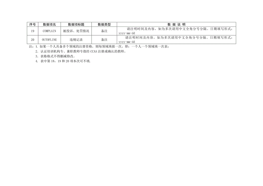 认证注册审核员培训机构专,兼职教师信息报表填报要求_第3页