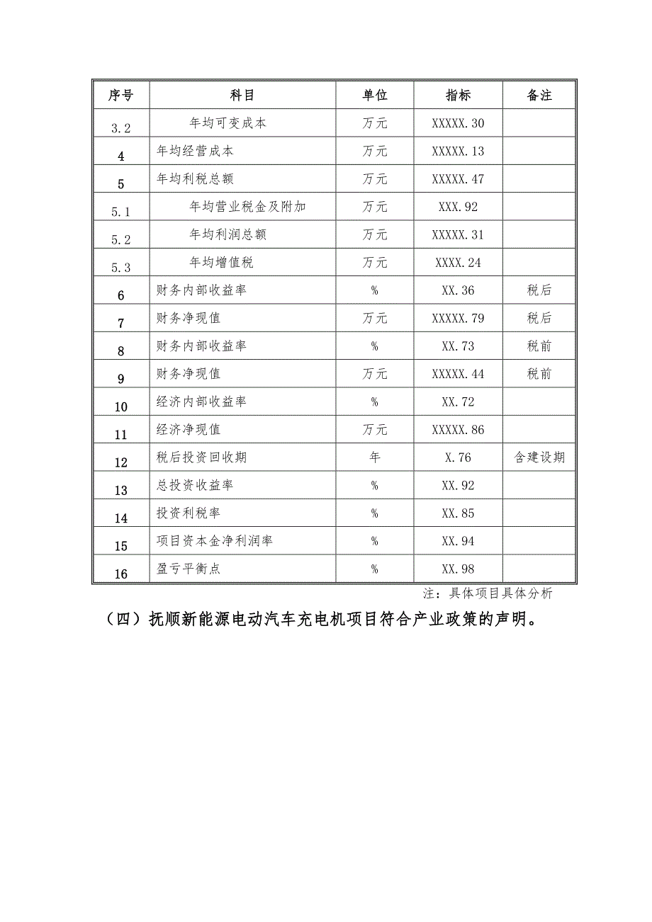 备案项目网上申报-抚顺新能源电动汽车充电机项目(申报大纲)_第4页