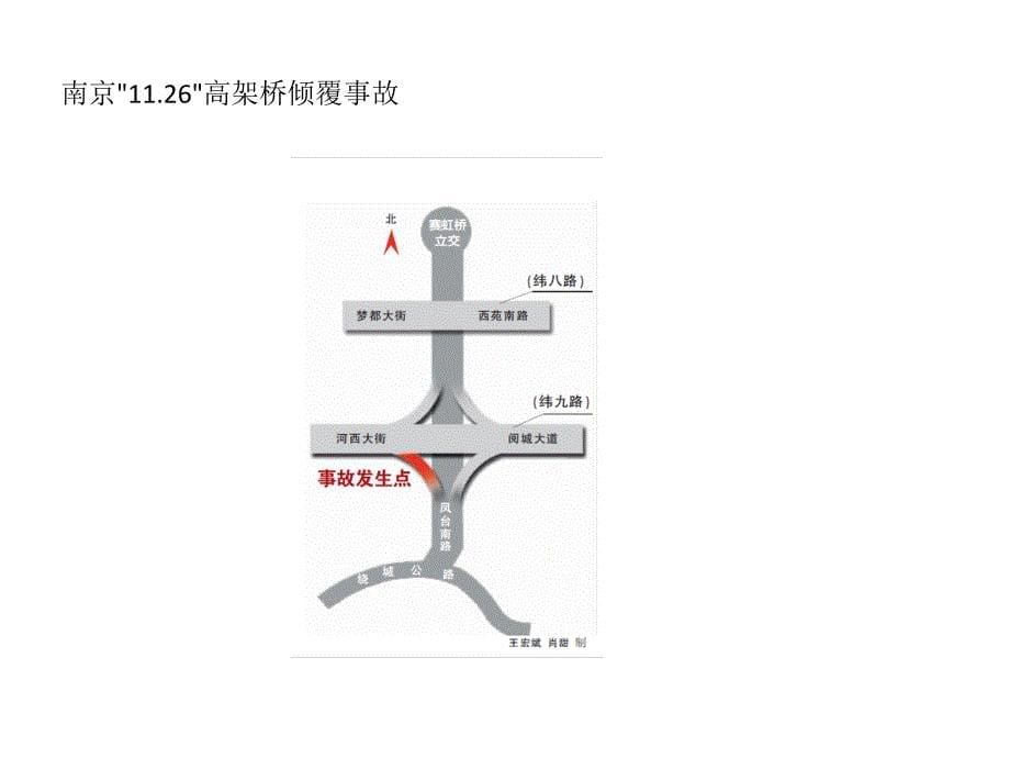 南京11.26高架桥倾覆事故报告_第5页