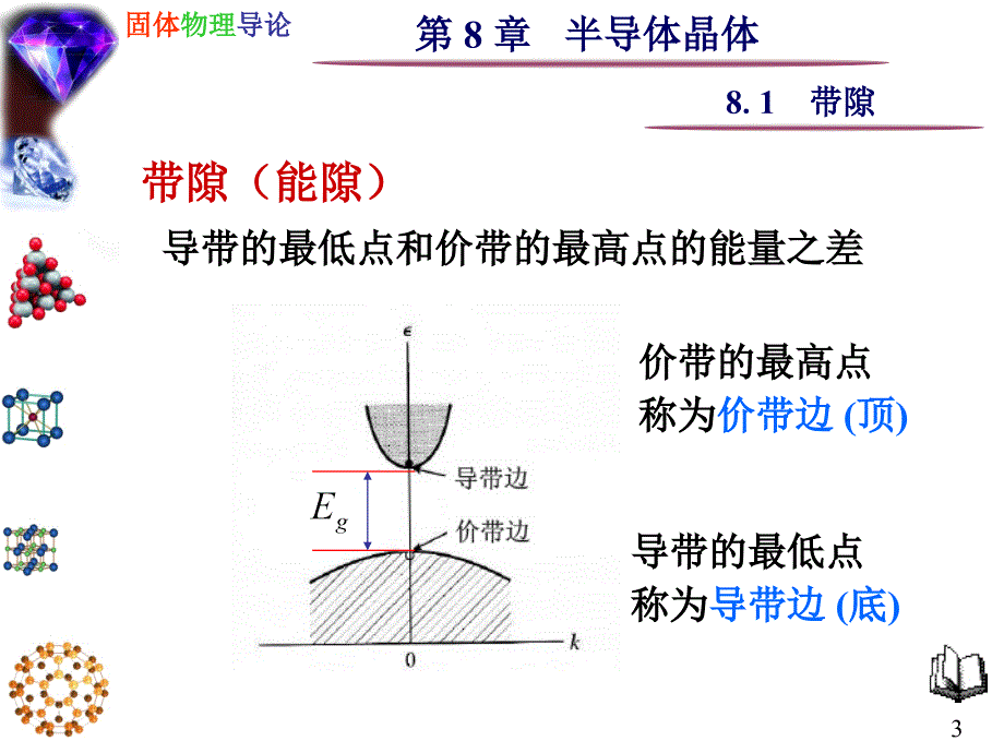 固体物理--半导体晶体 8.1 带隙_第3页