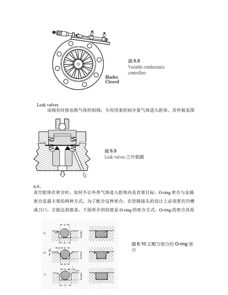 真空技术26923_第5页