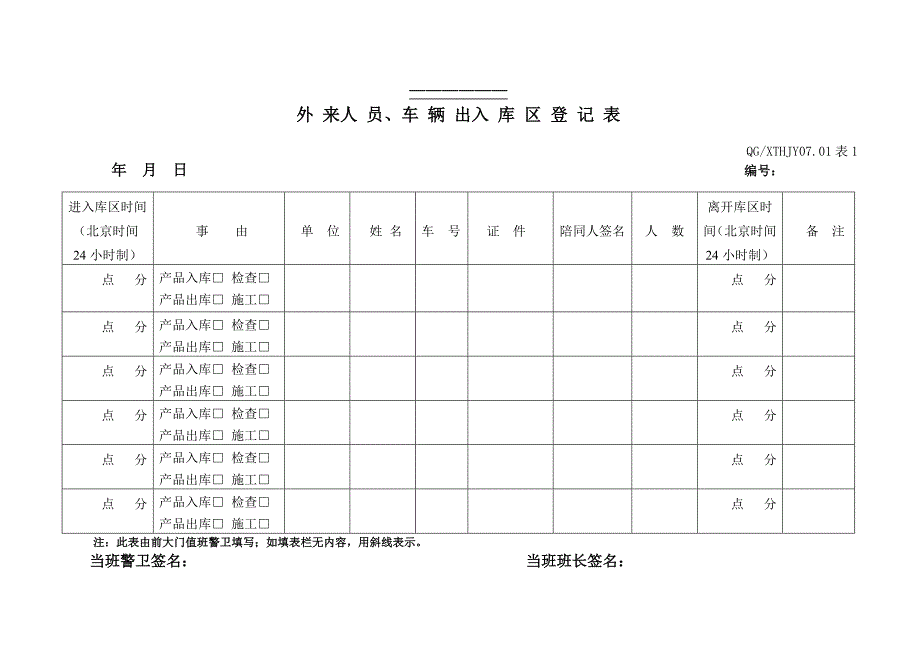 仓储部各类表样_第1页