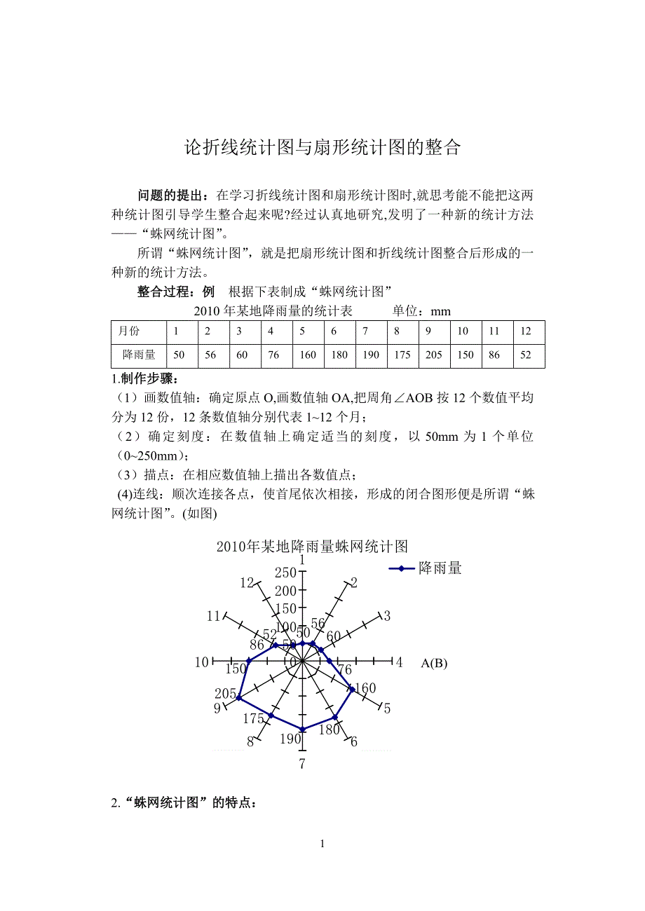 论折线统计图与扇形统计图的整合_第1页