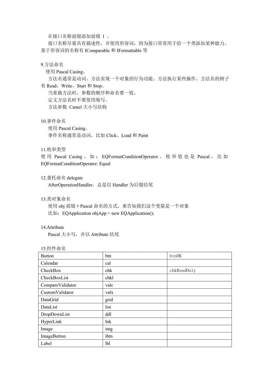 编码命名规范(.net)(很全,很实用)_第2页