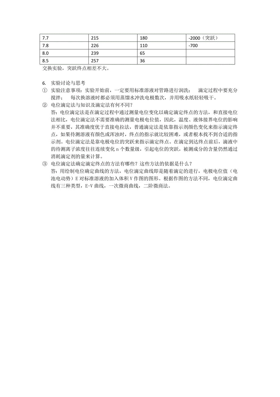 电位滴定法分别测定氢氧化钠和碳酸钠的含量_第3页