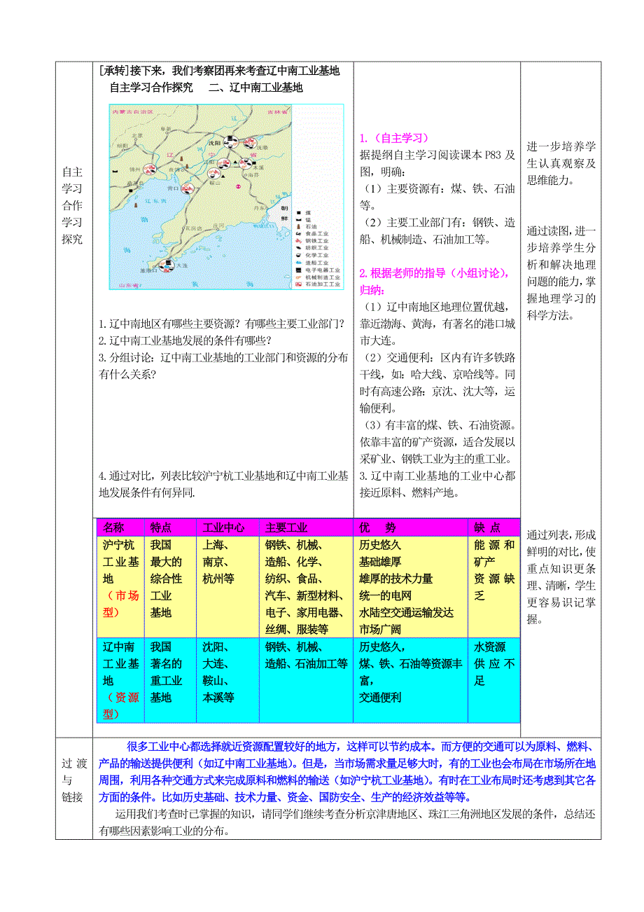 八上第四单元  经济与文化   第3课  工业的分布 (第2课时)_第3页