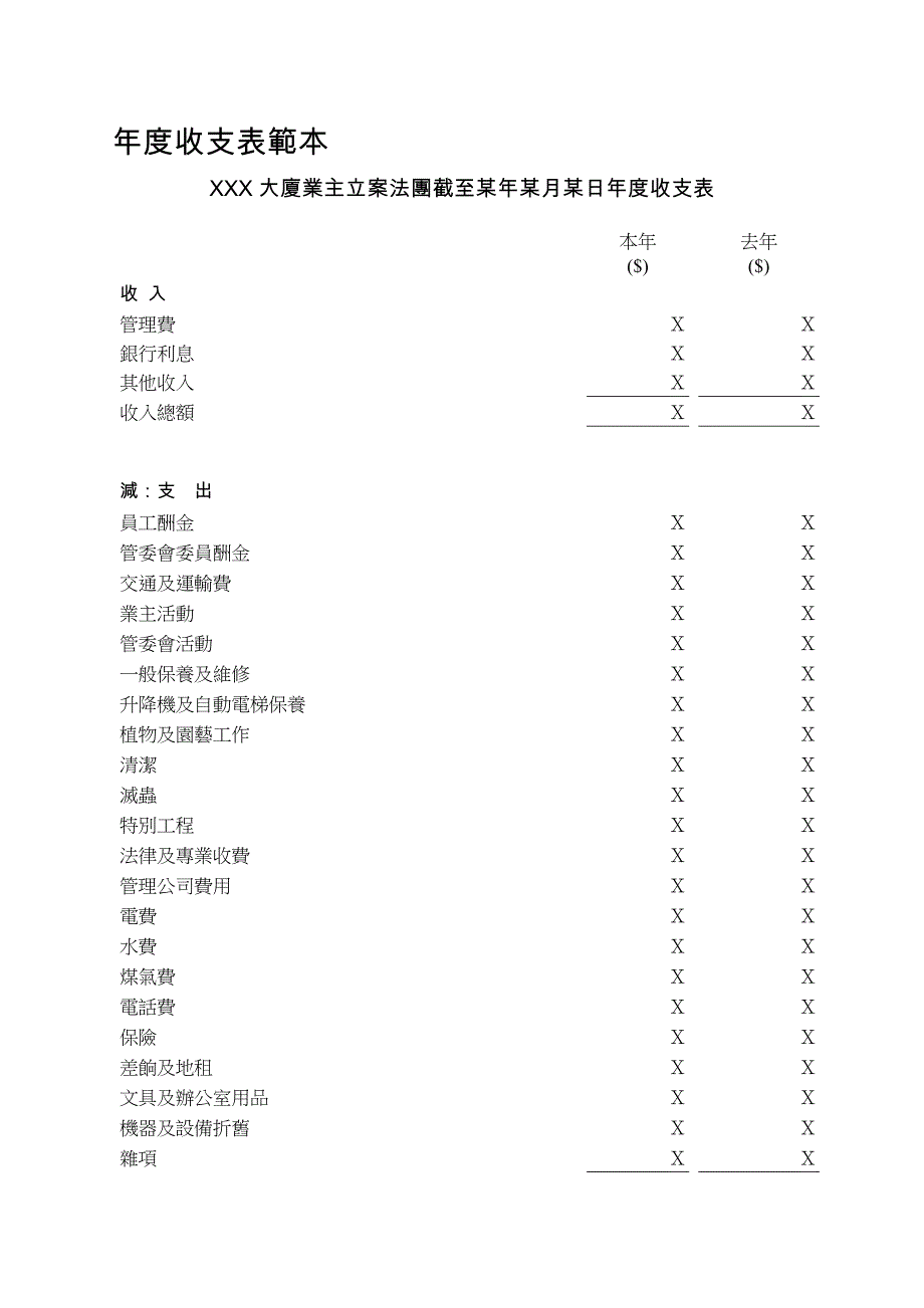 年度收支表范本_第1页