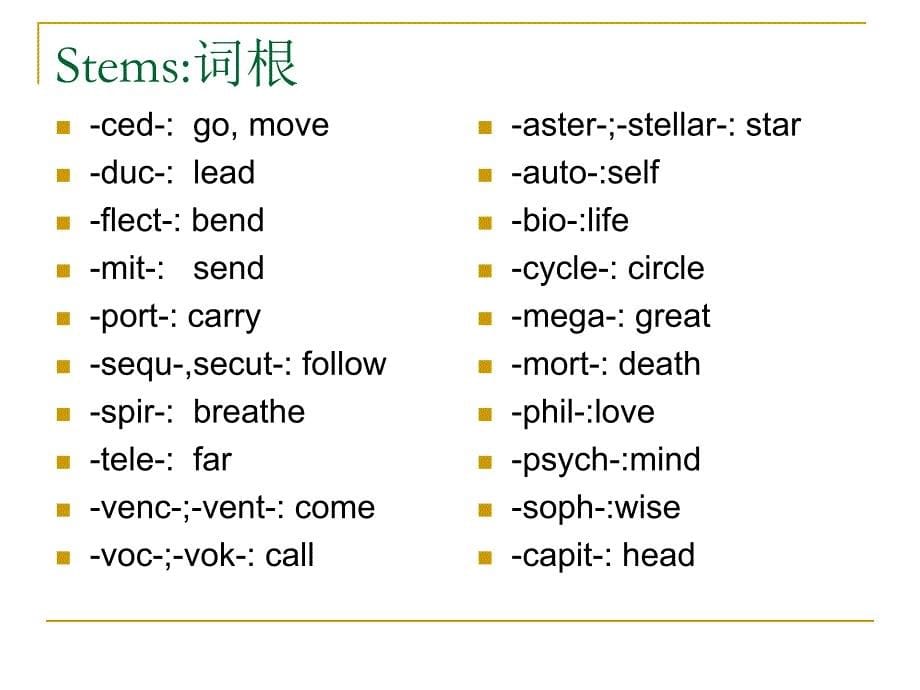 重要词缀及词根_第5页