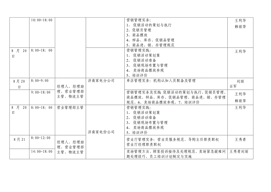 新乡连锁店培训流程说明_第3页