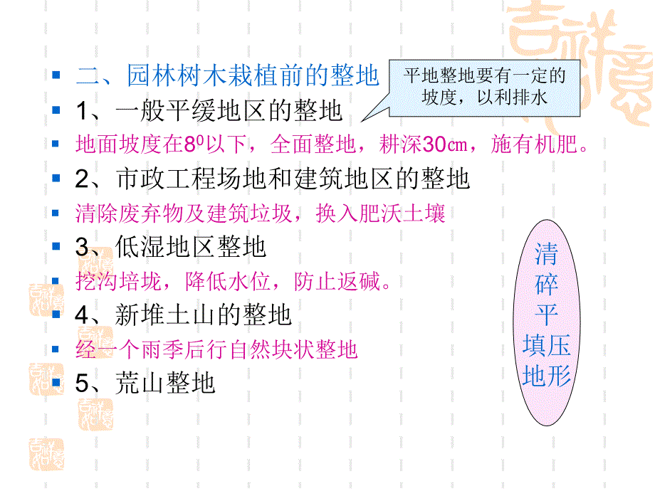 园林树木土肥水管理';_第3页