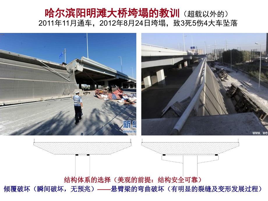 近期桥梁安全事故案例(周志祥)_第2页