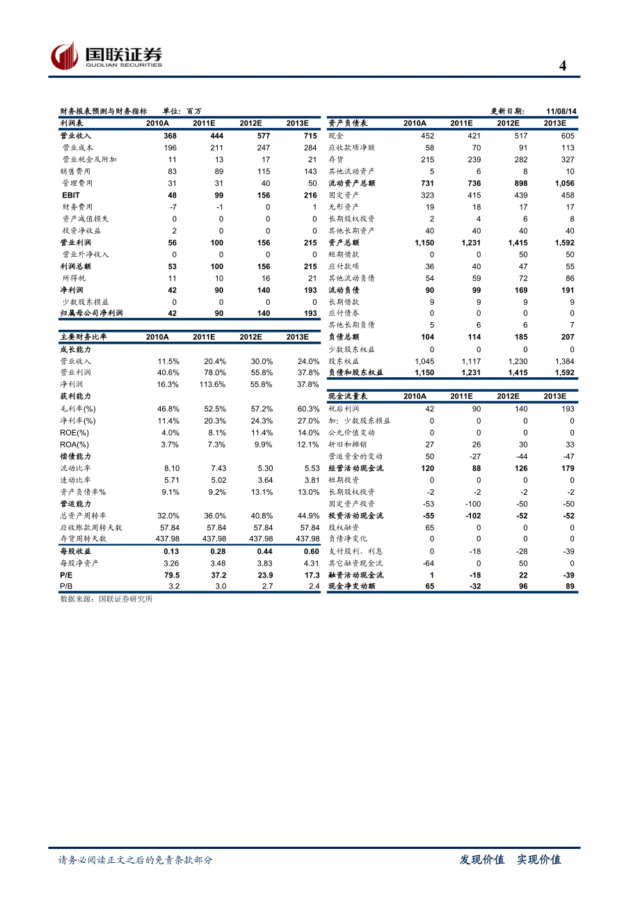 解决同业竞争,进一步聚焦主业_第4页