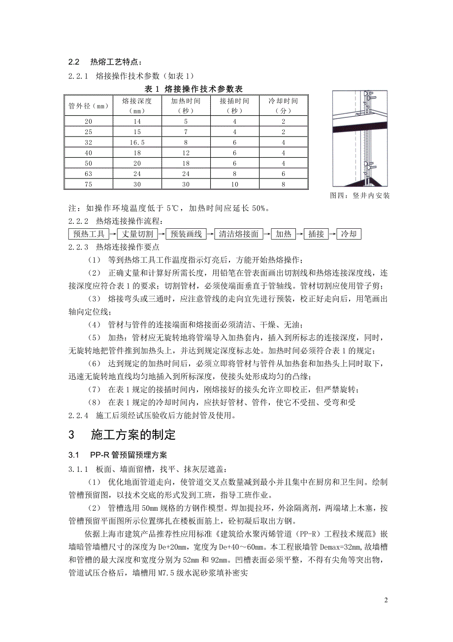 PP-R管的安装技术和工艺_第2页