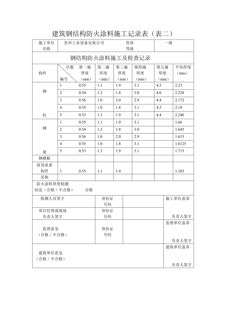 建筑钢结构防火涂料施工记录表1_第2页