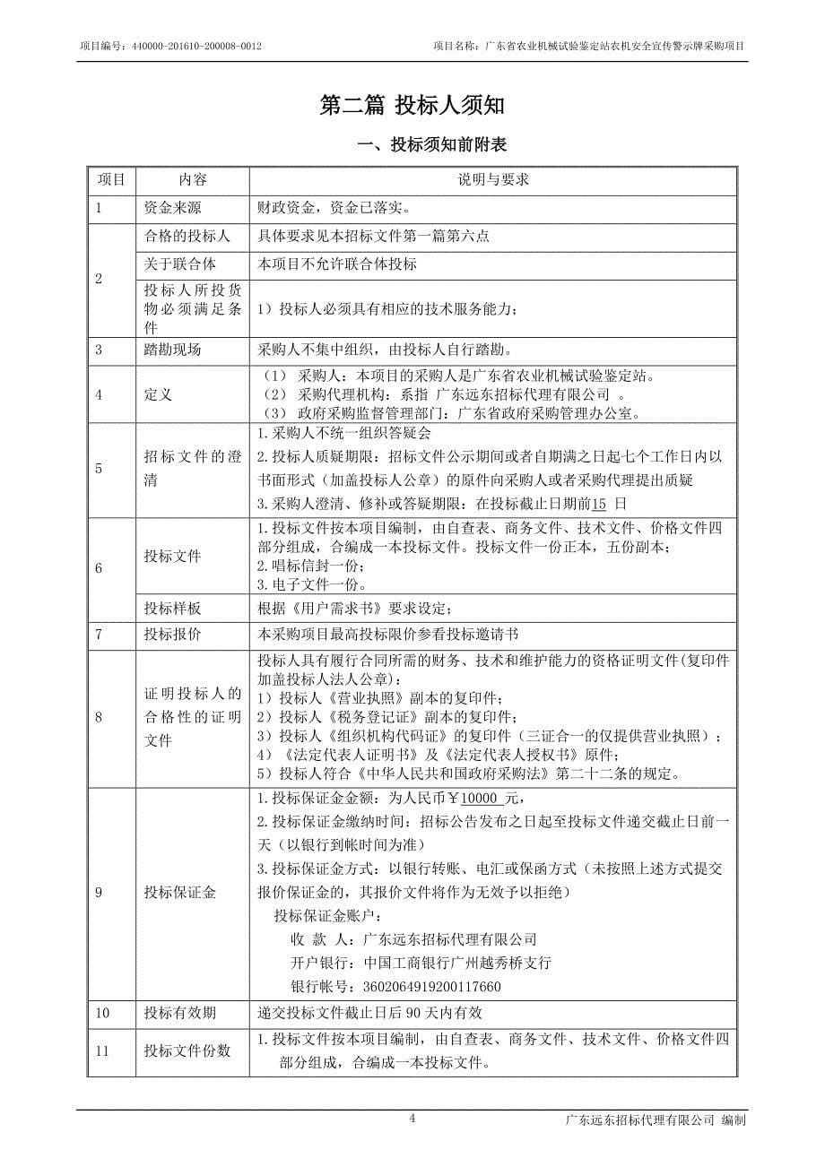 广东省农业机械试验鉴定站农机安全宣传警示牌采购项目_第5页