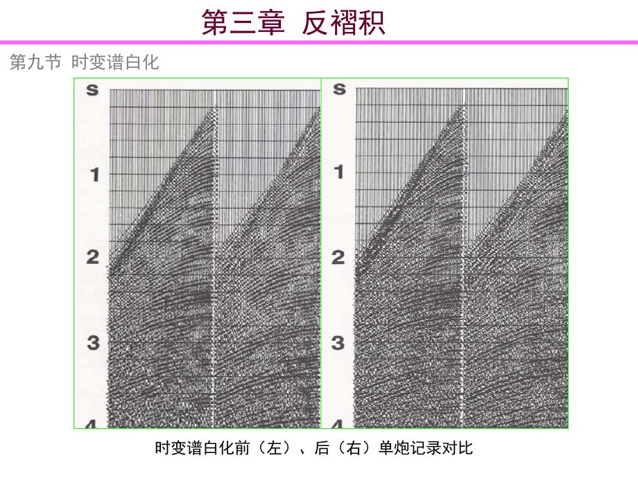 第三章- -地震资料数据处理——反褶积9_第2页