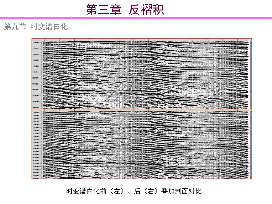 第三章- -地震资料数据处理——反褶积9_第3页