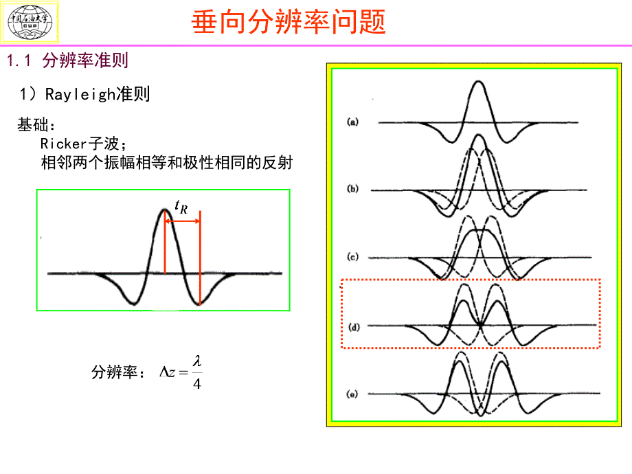 第三章- -地震资料数据处理——反褶积9_第4页