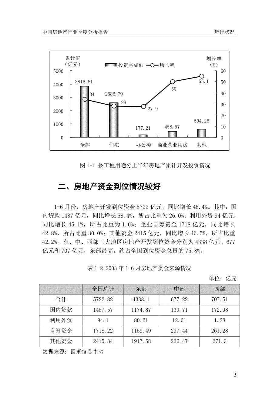 要点提示_第5页