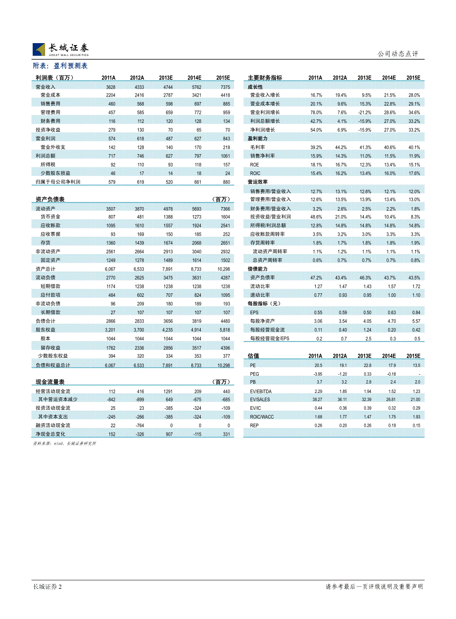 转让养老院款项延期收取_第2页