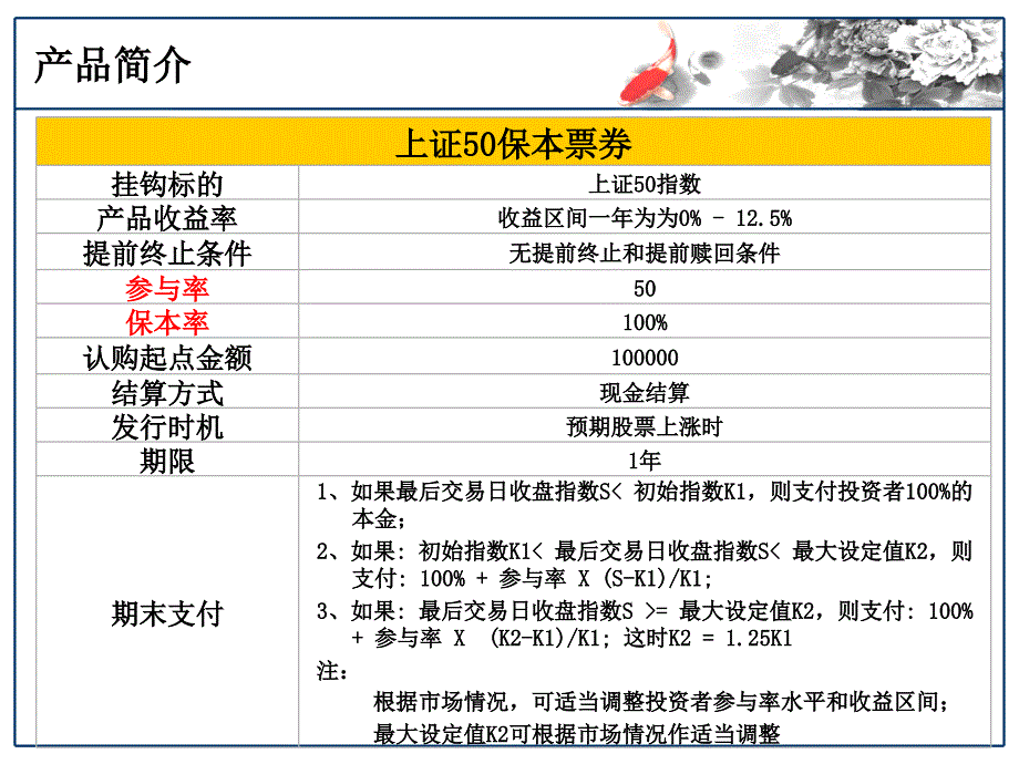 股指（上证50）挂钩型理财产品的定价_第2页