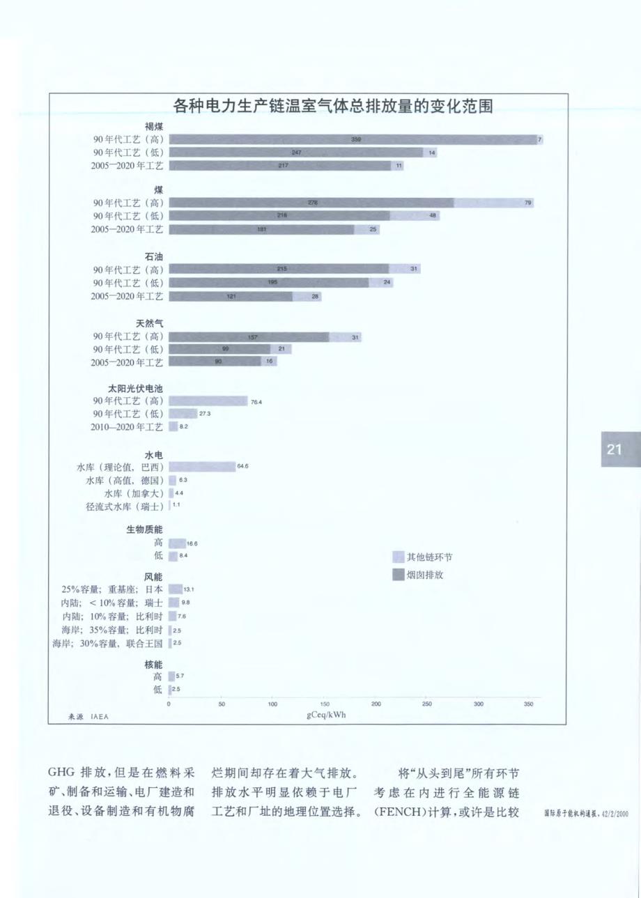 评估差异_第3页