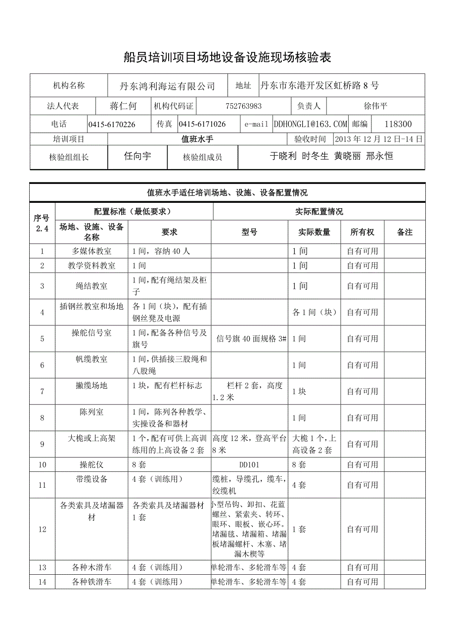 丹东鸿利海运有限公司申报材料现场核验表_第1页