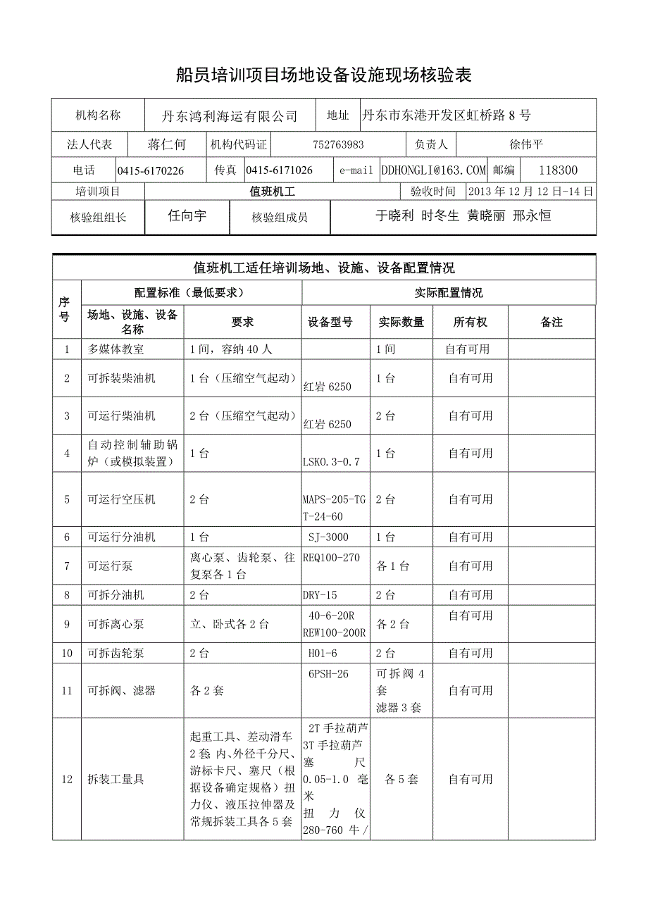 丹东鸿利海运有限公司申报材料现场核验表_第4页