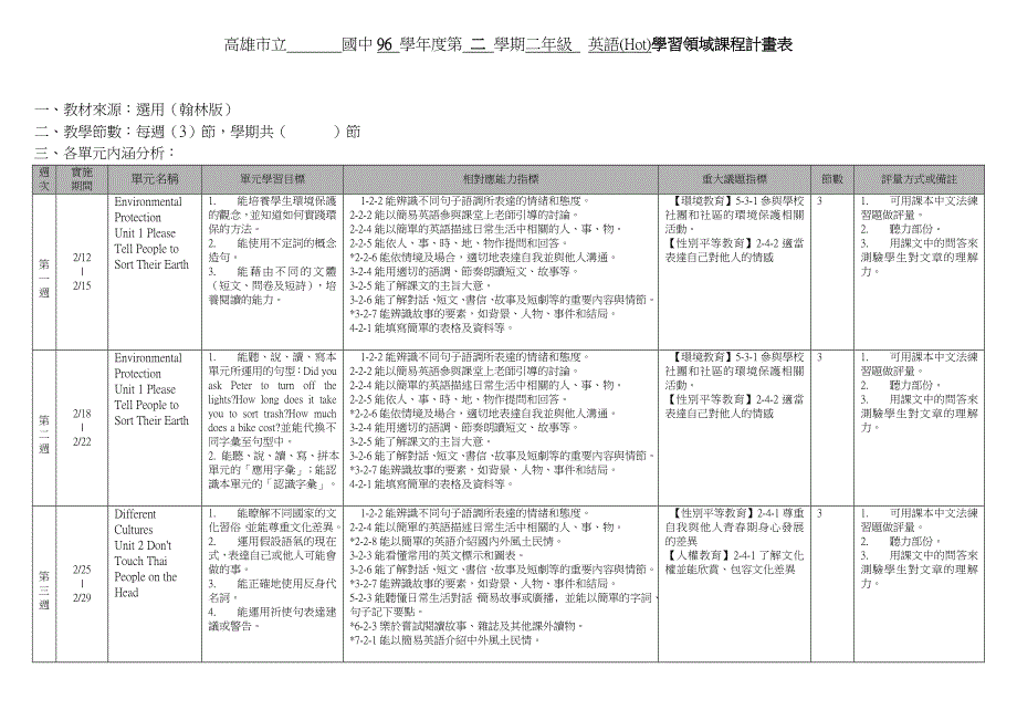 高雄市立_第1页