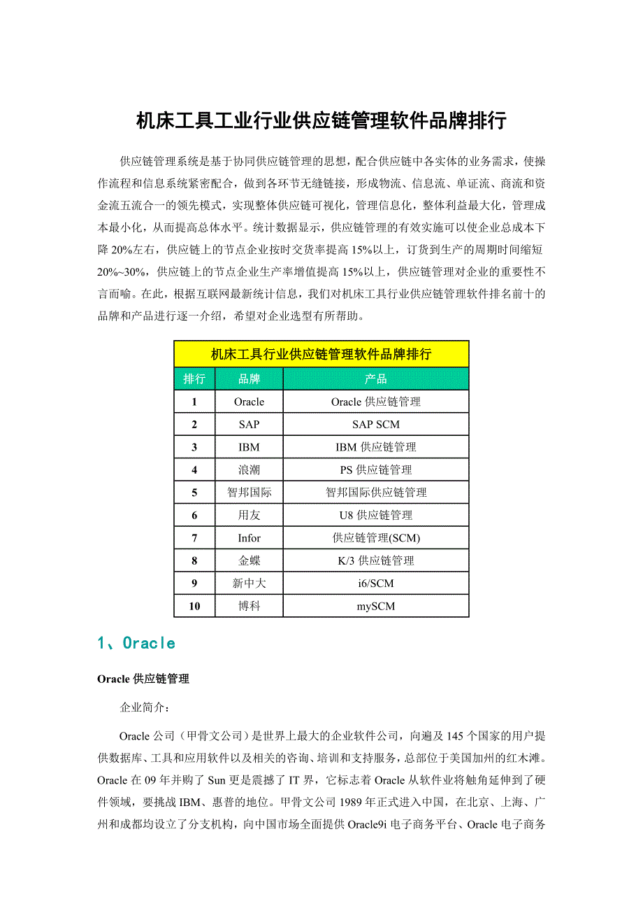 机床工具工业行业供应链管理软件品牌排行_第1页