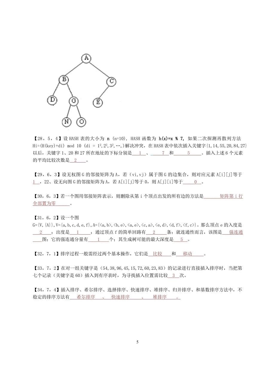 2016浙大数据结构与算法离线作业_第5页