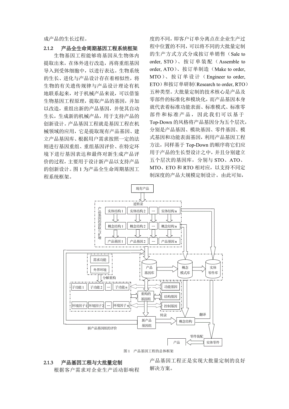 面向大批量定制的客户需求分析技术_第2页