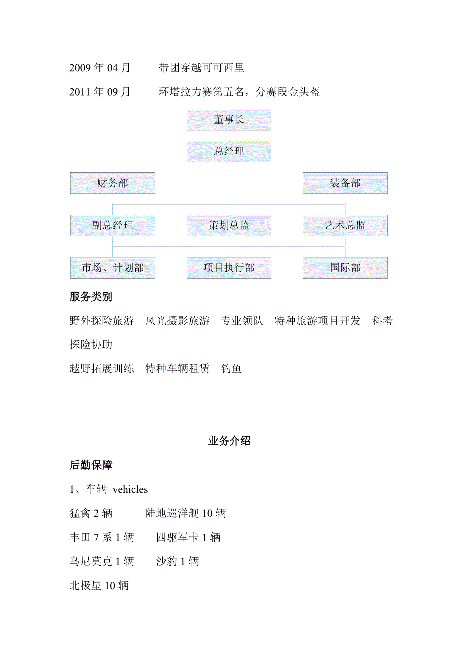 大脚印探险旅行社企业简介(中文)_第3页