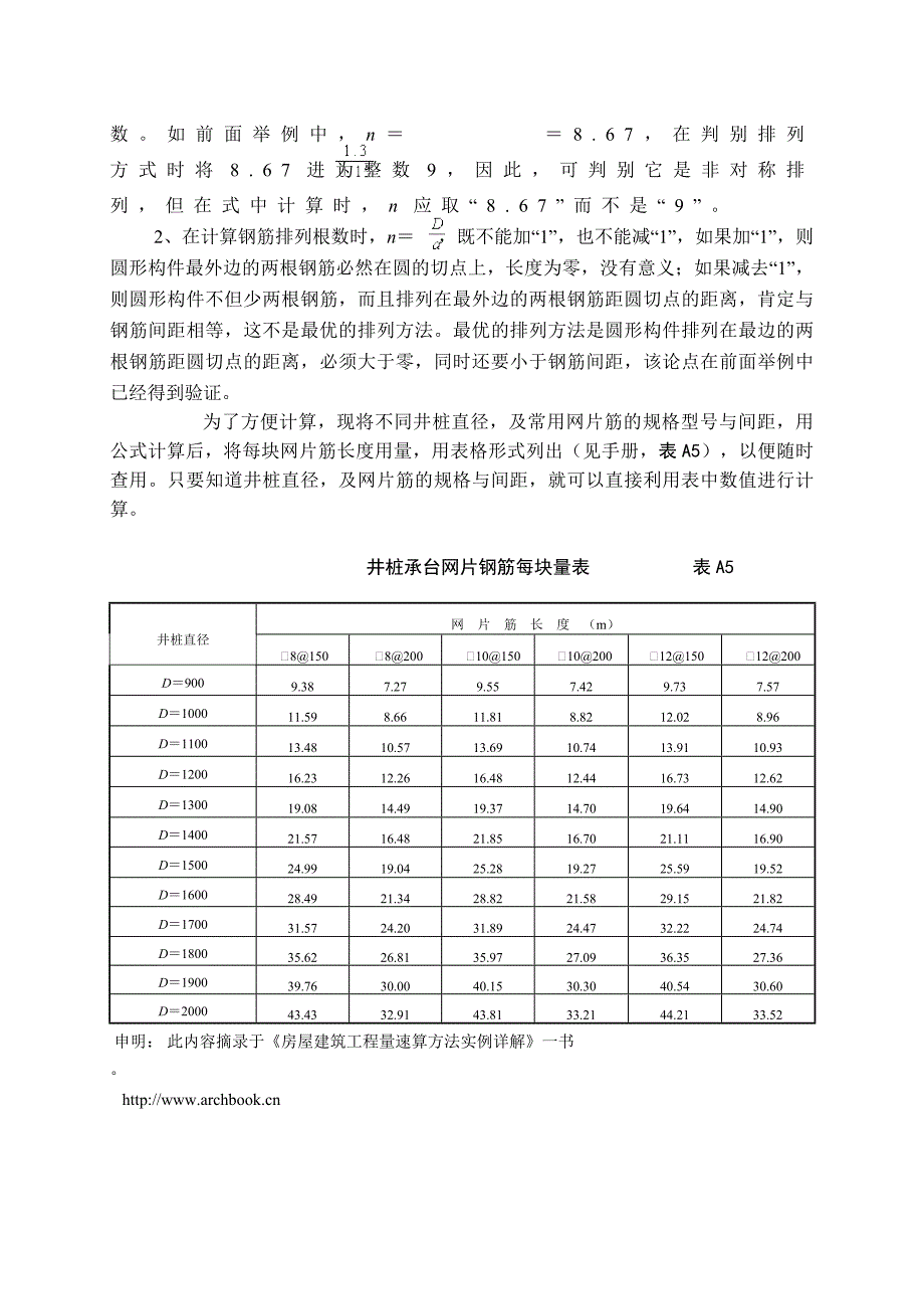 圆形网片钢筋计算技巧_第3页